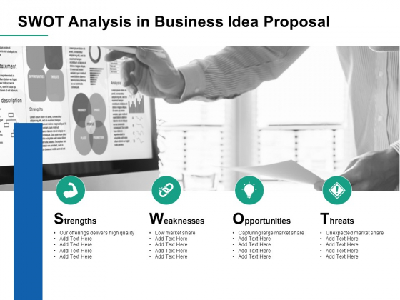 Swot Analysis In Business Idea Proposal Ppt PowerPoint Presentation Inspiration Background