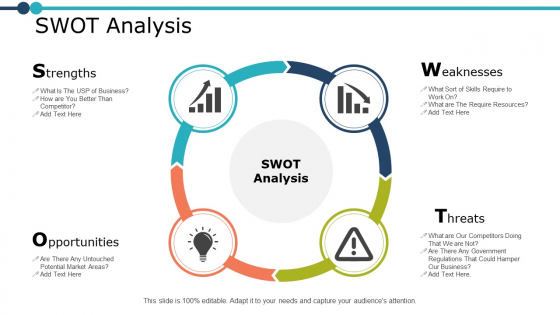 Swot Analysis Marketing Ppt PowerPoint Presentation Show Demonstration Swot Analysis Marketing Ppt PowerPoint Presentation Show Demonstration