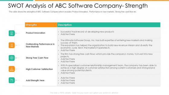 Swot Analysis Of Abc Software Company Strength Elements PDF Swot Analysis Of Abc Software Company Strength Elements PDF