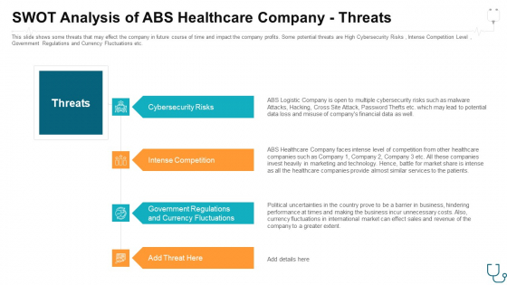 Swot Analysis Of Abs Healthcare Company Threats Ppt Infographic Template Rules PDF Swot Analysis Of Abs Healthcare Company Threats Ppt Infographic Template Rules PDF
