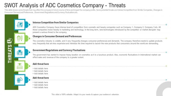 Swot Analysis Of Adc Cosmetics Company Threats Guidelines PDF