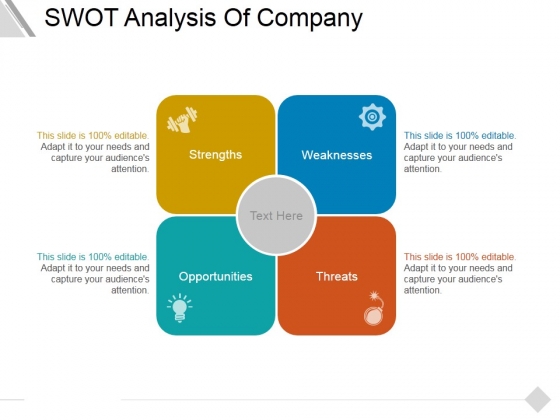 Swot Analysis Of Company Ppt PowerPoint Presentation Portfolio Background Swot Analysis Of Company Ppt PowerPoint Presentation Portfolio Background
