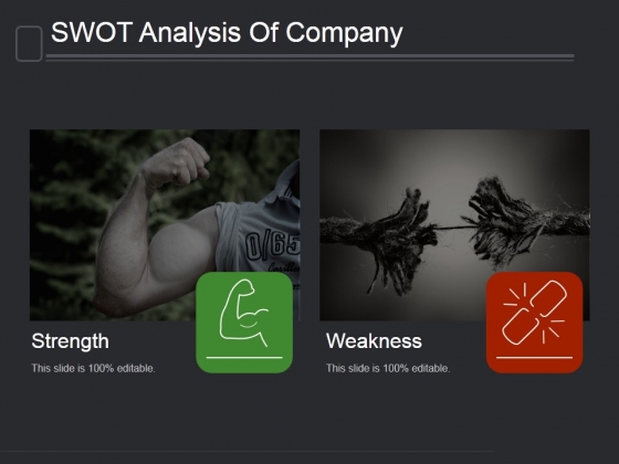 Swot Analysis Of Company Template 2 Ppt PowerPoint Presentation Picture Swot Analysis Of Company Template 2 Ppt PowerPoint Presentation Picture