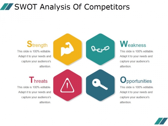 Swot Analysis Of Competitors Ppt PowerPoint Presentation Information