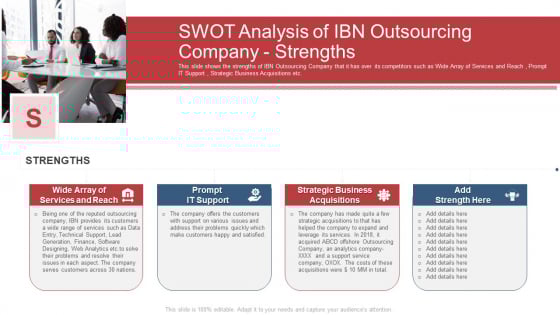 Swot Analysis Of Ibn Outsourcing Company Strengths Ppt Summary Background PDF Swot Analysis Of Ibn Outsourcing Company Strengths Ppt Summary Background PDF