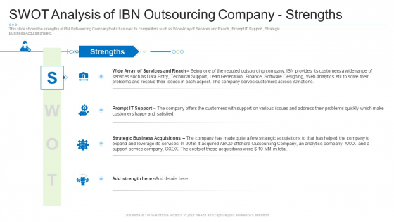 Swot Analysis Of Ibn Outsourcing Company Strengths Summary PDF Swot Analysis Of Ibn Outsourcing Company Strengths Summary PDF