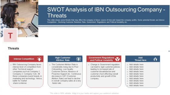 Swot Analysis Of Ibn Outsourcing Company Threats Ppt Inspiration Format Ideas PDF Swot Analysis Of Ibn Outsourcing Company Threats Ppt Inspiration Format Ideas PDF