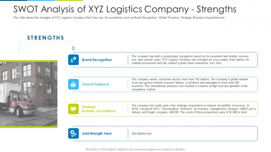 Swot Analysis Of XYZ Logistics Company Strengths Ppt Infographics Smartart PDF Swot Analysis Of XYZ Logistics Company Strengths Ppt Infographics Smartart PDF