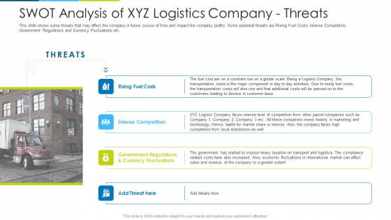 Swot Analysis Of XYZ Logistics Company Threats Ppt Infographic Template Icons PDF