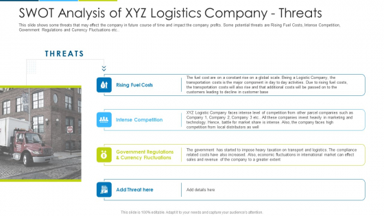 Swot Analysis Of XYZ Logistics Company Threats Ppt Infographic Template Icons PDF Swot Analysis Of XYZ Logistics Company Threats Ppt Infographic Template Icons PDF