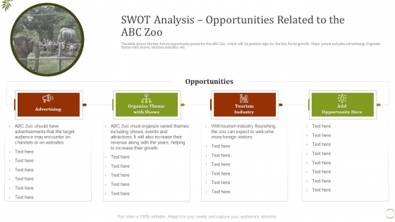 Swot Analysis Opportunities Related To The Abc Zoo Ppt Professional Infographic Template PDF Swot Analysis Opportunities Related To The Abc Zoo Ppt Professional Infographic Template PDF