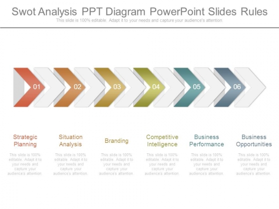 Swot Analysis Ppt Diagram Powerpoint Slides Rules Swot Analysis Ppt Diagram Powerpoint Slides Rules