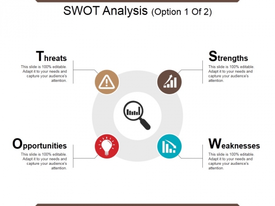 Swot Chart Maker