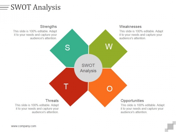 Swot Analysis Ppt PowerPoint Presentation Inspiration Swot Analysis Ppt PowerPoint Presentation Inspiration