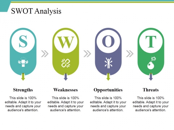 Swot Analysis Ppt PowerPoint Presentation Show Icon