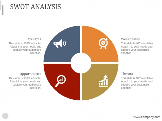 Swot Analysis Ppt PowerPoint Presentation Summary