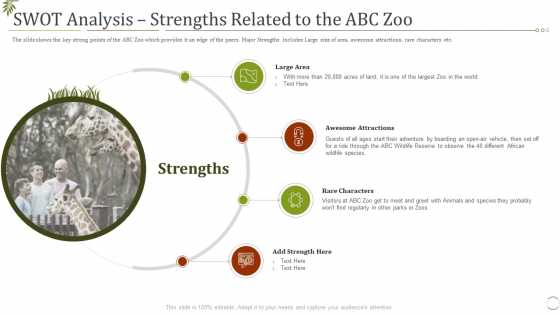 Swot Analysis Strengths Related To The Abc Zoo Ppt Summary Inspiration PDF Swot Analysis Strengths Related To The Abc Zoo Ppt Summary Inspiration PDF