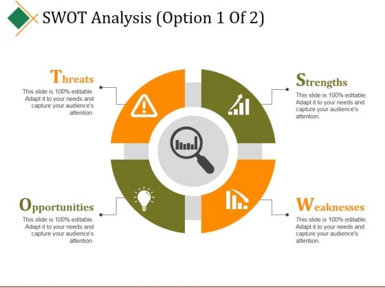 Swot Analysis Template 1 Ppt PowerPoint Presentation Icon Influencers