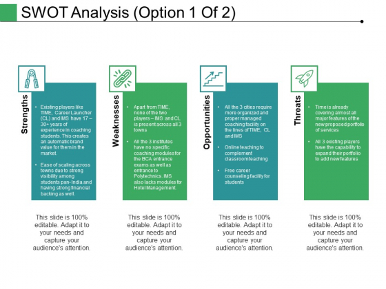 Swot Analysis Template 1 Ppt PowerPoint Presentation Template