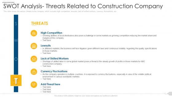 Swot Analysis Threats Related To Construction Company Professional PDF