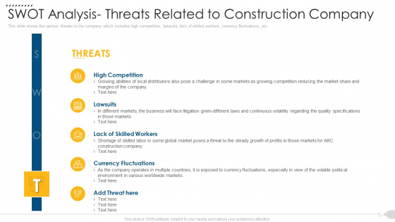 Swot Analysis Threats Related To Construction Company Professional PDF Swot Analysis Threats Related To Construction Company Professional PDF