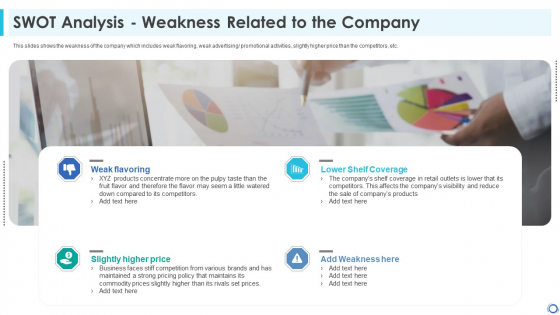 Swot Analysis Weakness Related To The Company Reduce Clipart PDF Swot Analysis Weakness Related To The Company Reduce Clipart PDF