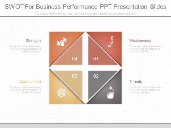 Swot For Business Performance Ppt Presentation Slides Swot For Business Performance Ppt Presentation Slides