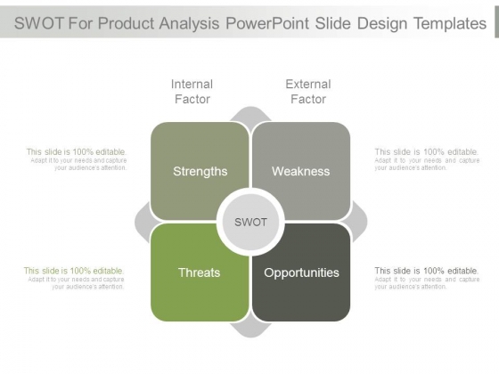 Swot For Product Analysis Powerpoint Slide Design Templates Swot For Product Analysis Powerpoint Slide Design Templates