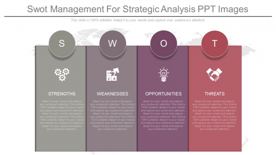 Swot Management For Strategic Analysis Ppt Images