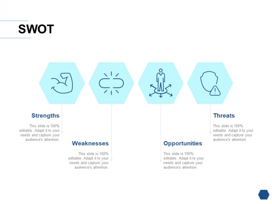 Swot Strength Weaknesses Opportunities Ppt PowerPoint Presentation Outline Structure Swot Strength Weaknesses Opportunities Ppt PowerPoint Presentation Outline Structure