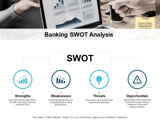 Swot Strengths Weaknesses Ppt PowerPoint Presentation Infographics Microsoft Swot Strengths Weaknesses Ppt PowerPoint Presentation Infographics Microsoft