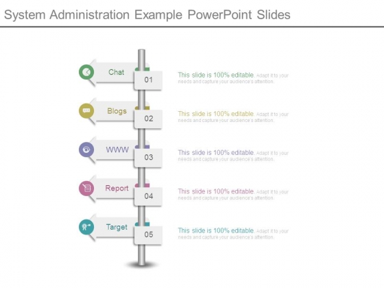 System Administration Example Powerpoint Slides System Administration Example Powerpoint Slides