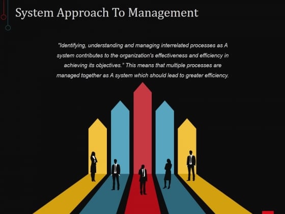 System Approach To Management Ppt PowerPoint Presentation Styles Files System Approach To Management Ppt PowerPoint Presentation Styles Files