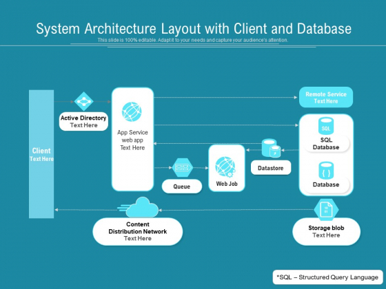 System Architecture Layout With Client And Database Ppt PowerPoint Presentation File Graphics Tutorials PDF System Architecture Layout With Client And Database Ppt PowerPoint Presentation File Graphics Tutorials PDF