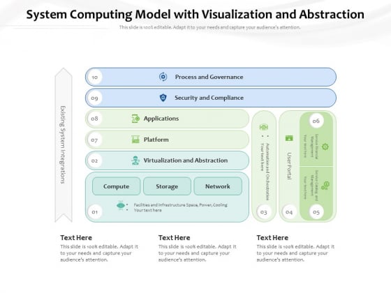 System Computing Model With Visualization And Abstraction Ppt PowerPoint Presentation File Infographics PDF System Computing Model With Visualization And Abstraction Ppt PowerPoint Presentation File Infographics PDF