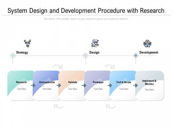 System Design And Development Procedure With Research Ppt PowerPoint Presentation Slides Infographic Template PDF System Design And Development Procedure With Research Ppt PowerPoint Presentation Slides Infographic Template PDF