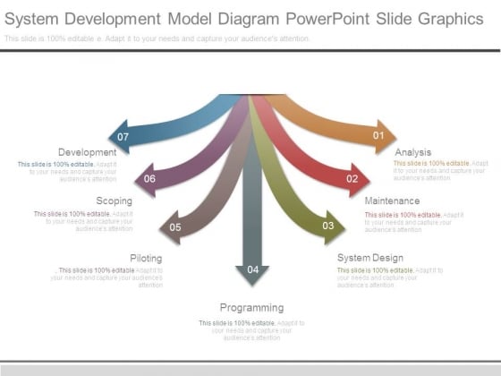 System Development Model Diagram Powerpoint Slide Graphics System Development Model Diagram Powerpoint Slide Graphics