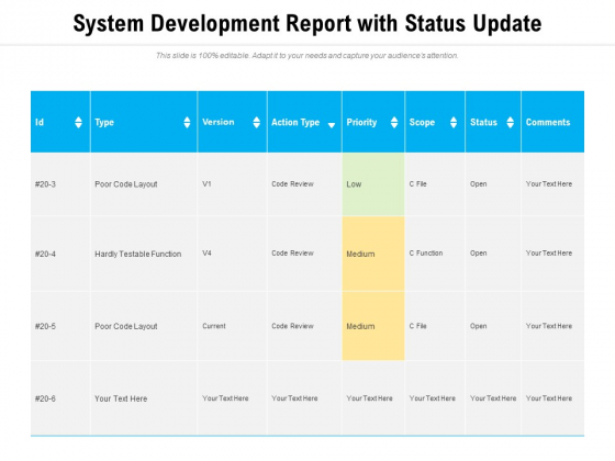 System Development Report With Status Update Ppt PowerPoint Presentation Gallery Vector PDF
