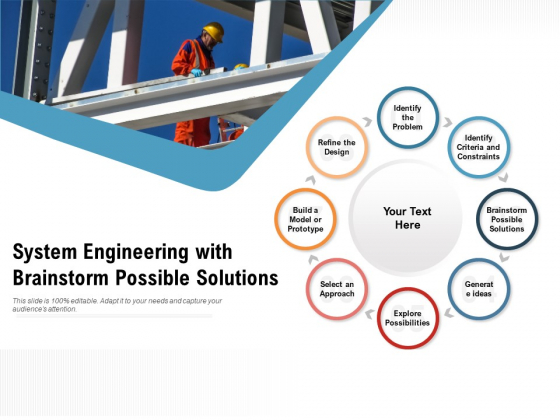 System Engineering With Brainstorm Possible Solutions Ppt PowerPoint Presentation File Outline System Engineering With Brainstorm Possible Solutions Ppt PowerPoint Presentation File Outline