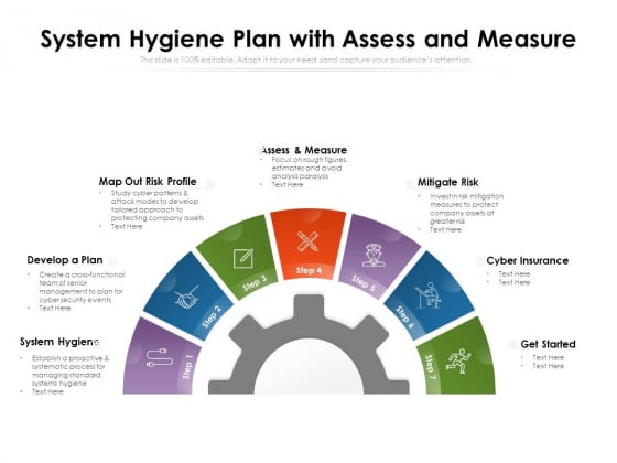 System Hygiene Plan With Assess And Measure Ppt PowerPoint Presentation File Graphics PDF System Hygiene Plan With Assess And Measure Ppt PowerPoint Presentation File Graphics PDF
