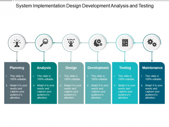 System Implementation Design Development Analysis And Testing Ppt PowerPoint Presentation Model Layout System Implementation Design Development Analysis And Testing Ppt PowerPoint Presentation Model Layout