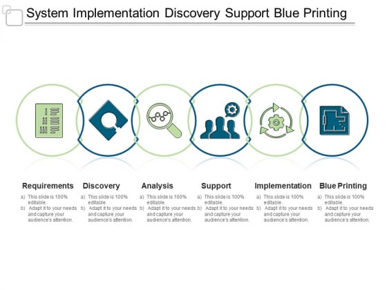 System Implementation Discovery Support Blue Printing Ppt PowerPoint Presentation Portfolio Portrait
