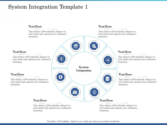 System Integration Implementation Plan System Integration Template System Ppt Infographics Objects PDF