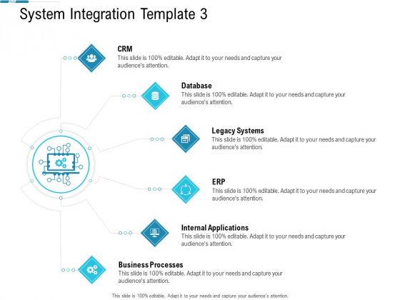 System Integration Model System Integration Template Business Ppt Inspiration Demonstration System Integration Model System Integration Template Business Ppt Inspiration Demonstration