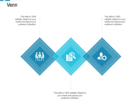 System Integration Model Venn Ppt Model Clipart System Integration Model Venn Ppt Model Clipart