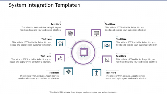 System Integration Template 1 Software Integration Specification Tree ...