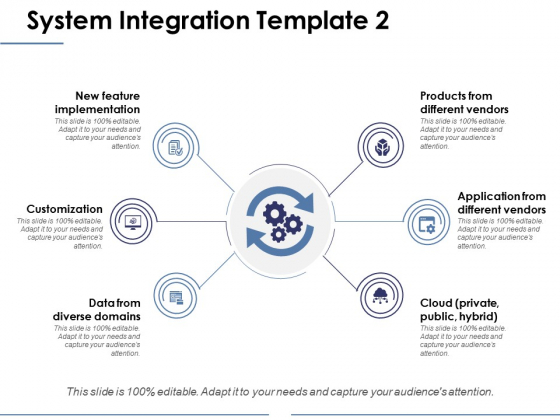 System Integration Template 2 Ppt PowerPoint Presentation Summary Example Introduction