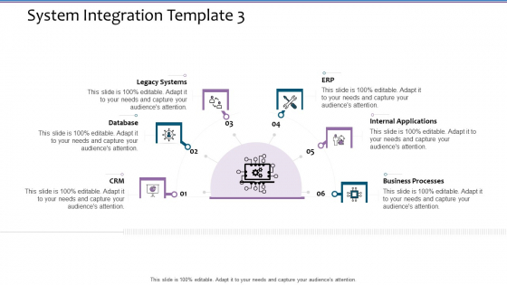System Integration Template 3 Software Integration Specification Tree Inspiration PDF System Integration Template 3 Software Integration Specification Tree Inspiration PDF