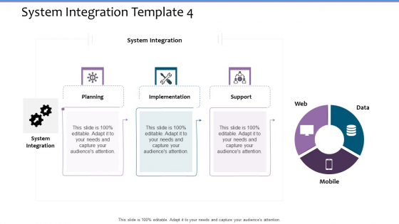 System Integration Template 4 Software Integration Specification Tree Download PDF