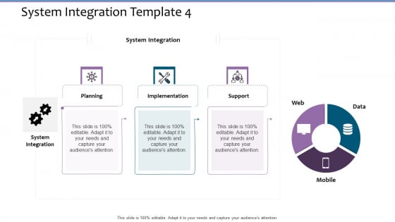 System Integration Template 4 Software Integration Specification Tree Download PDF System Integration Template 4 Software Integration Specification Tree Download PDF